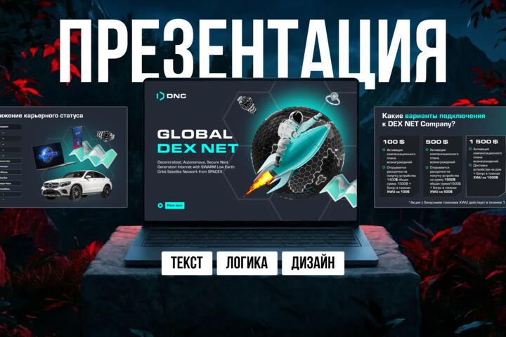 Презентация технологического продукта