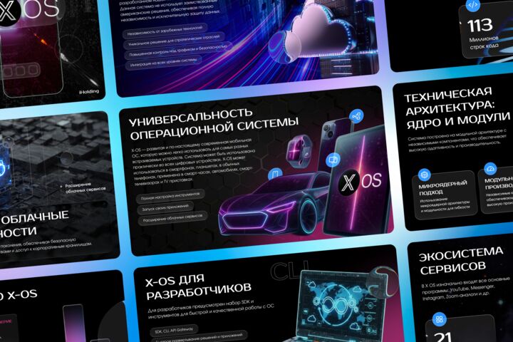Презентация технологического продукта
