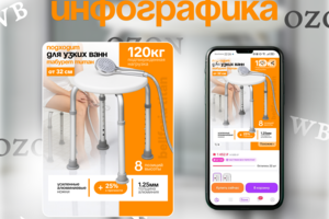 ИНФОГРАФИКА I ИНФОГРАФИКА ДЛЯ СТУЛА