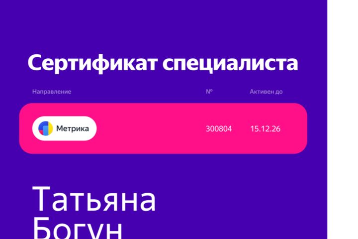 Настройка контекстной рекламы Яндекс Директ