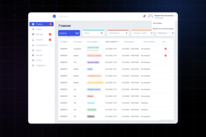ERP / CMMS система для сервисных компаний: управление заявками, мастерами, оборудованием и SLA, контроль исполнения и прозрачность операционных процессов в едином цифровом контуре