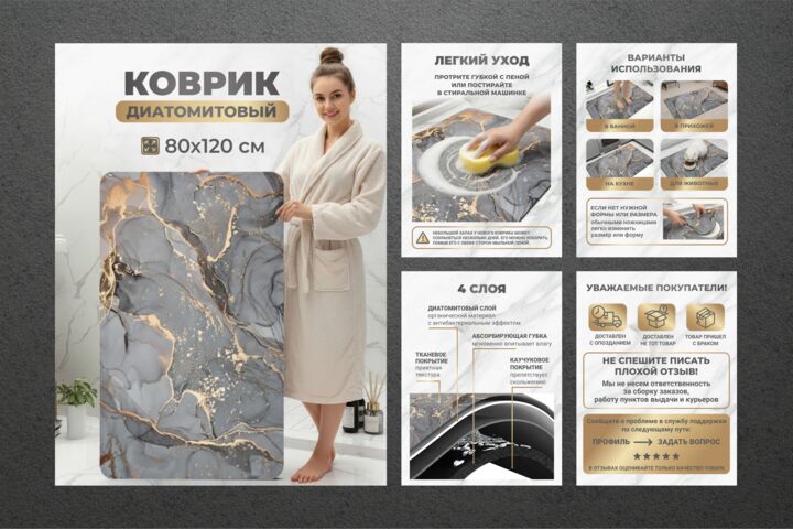 Инфографика. Карточки товара