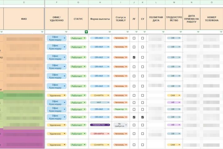 Настройка и автоматизация Google Sheets и Excel