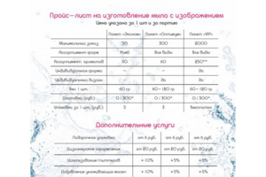 Дизайн прайс-листа, редактирование PDF-файла