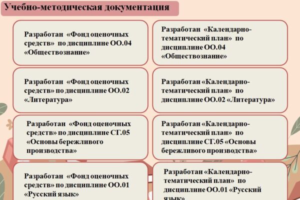 Презентация для преподавателя