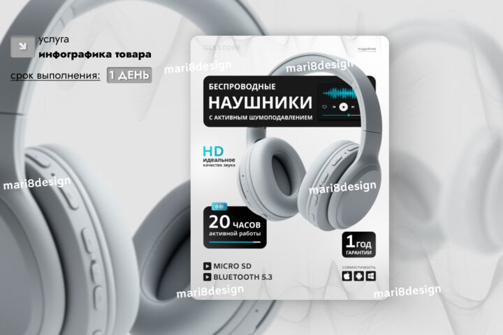 Инфографика для карточки товара на маркетплейсах