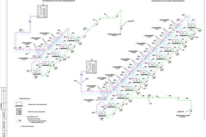 Проект ОВиК в Revit, AutoCAD