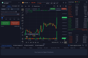 Margex.com - трейдинговая платформа
