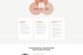 Создание сайта с нуля на чистом HTML