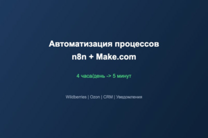 Автоматизация бизнес-процессов через n8n и Make для e-commerce