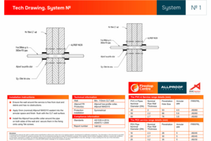TDS Firestop Centre