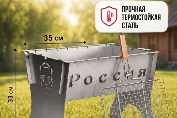 Карточки для ВБ/Озон
