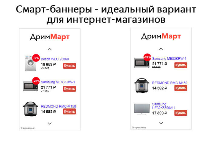 Смарт-баннеры Яндекс Директ