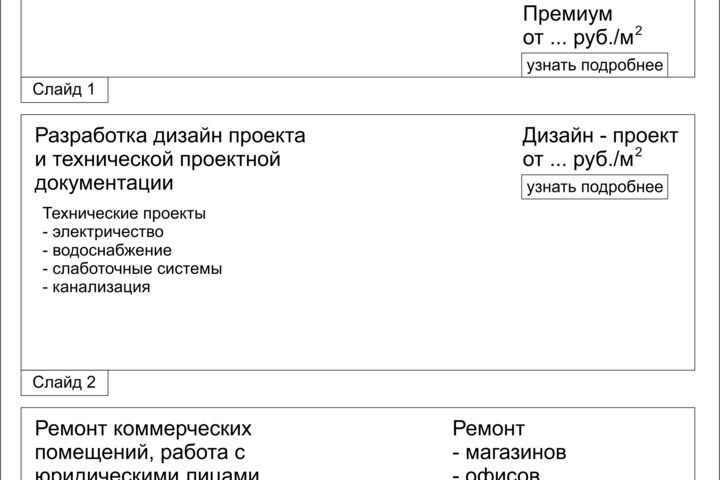 Отрисовка прототипов страниц сайта